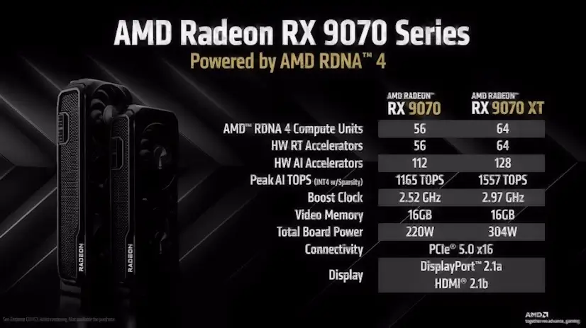 Montaje Tarjeta Gráfica AMD Radeon RX Valdebebas